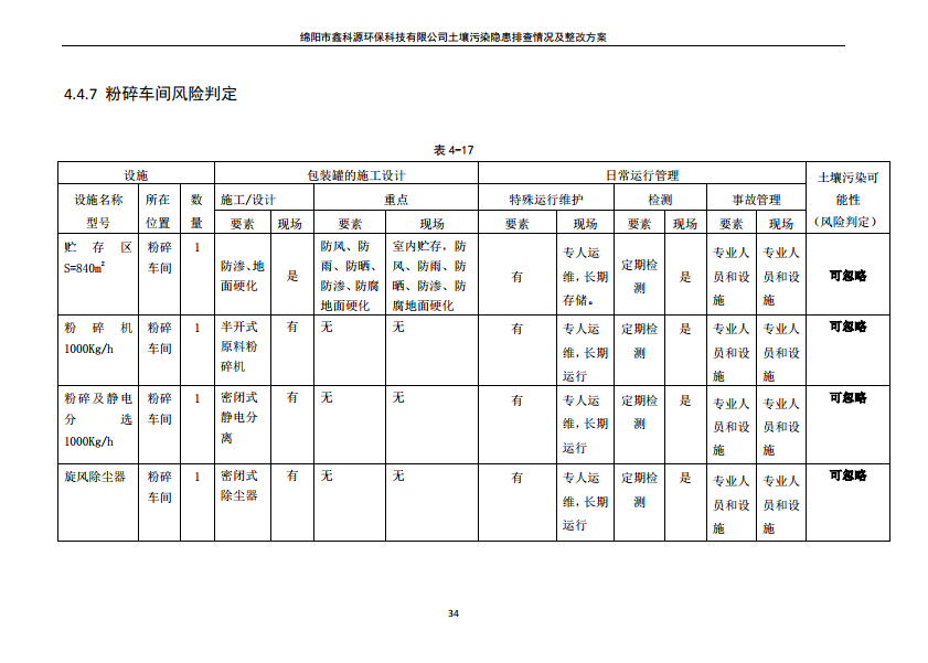 &#26131;&#28216;&#32593;&#39029;&#29256;&#45;&#26131;&#28216;&#40;&#20013;&#22269;&#41;