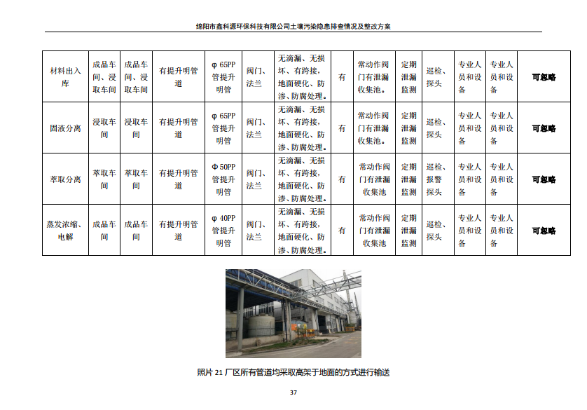 &#26131;&#28216;&#32593;&#39029;&#29256;&#45;&#26131;&#28216;&#40;&#20013;&#22269;&#41;