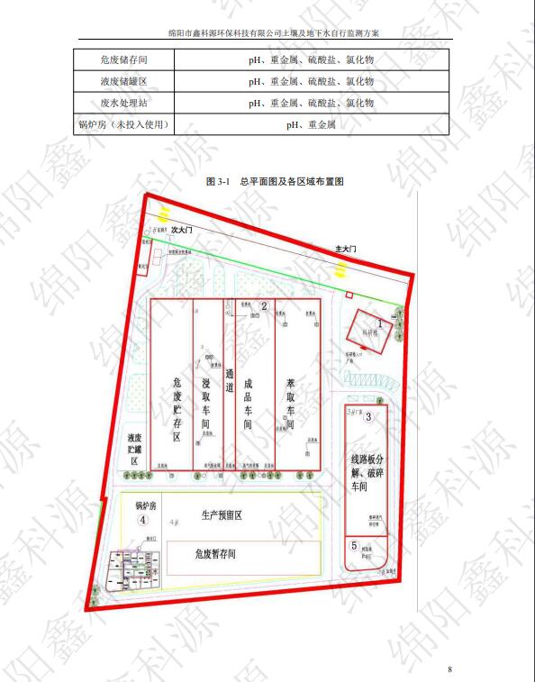 &#26131;&#28216;&#32593;&#39029;&#29256;&#45;&#26131;&#28216;&#40;&#20013;&#22269;&#41;