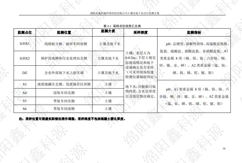 &#26131;&#28216;&#32593;&#39029;&#29256;&#45;&#26131;&#28216;&#40;&#20013;&#22269;&#41;