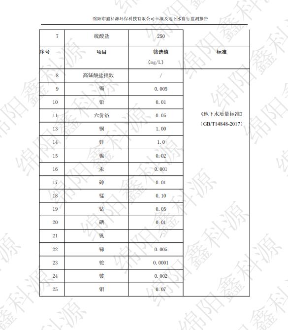 &#26131;&#28216;&#32593;&#39029;&#29256;&#45;&#26131;&#28216;&#40;&#20013;&#22269;&#41;