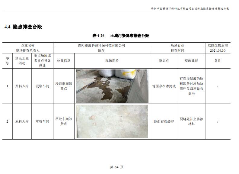 &#26131;&#28216;&#32593;&#39029;&#29256;&#45;&#26131;&#28216;&#40;&#20013;&#22269;&#41;