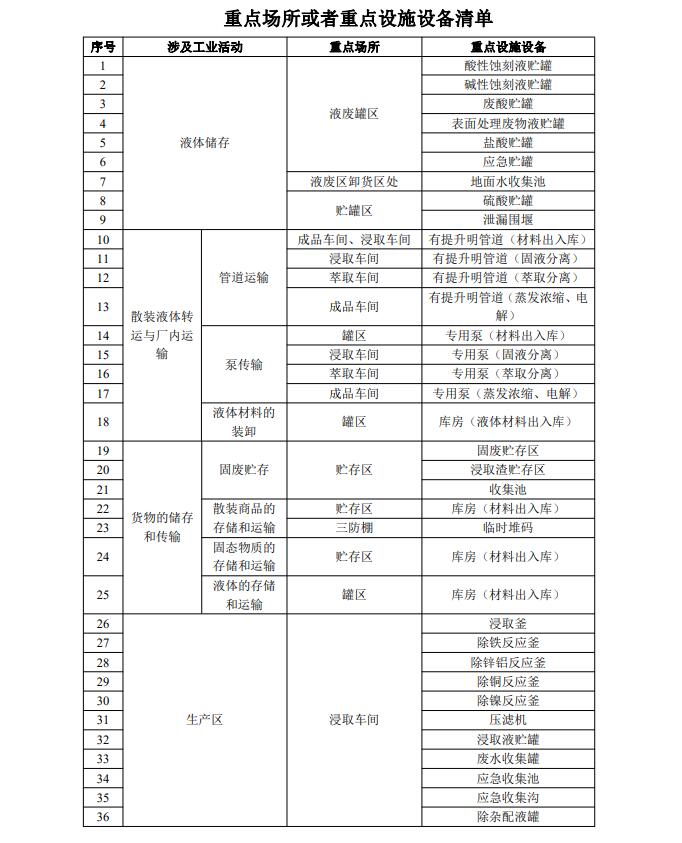 &#26131;&#28216;&#32593;&#39029;&#29256;&#45;&#26131;&#28216;&#40;&#20013;&#22269;&#41;