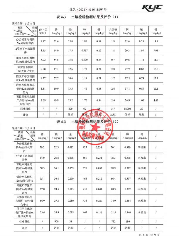 &#26131;&#28216;&#32593;&#39029;&#29256;&#45;&#26131;&#28216;&#40;&#20013;&#22269;&#41;