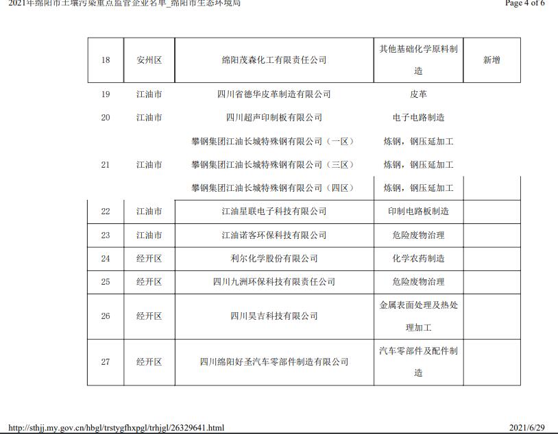 &#26131;&#28216;&#32593;&#39029;&#29256;&#45;&#26131;&#28216;&#40;&#20013;&#22269;&#41;