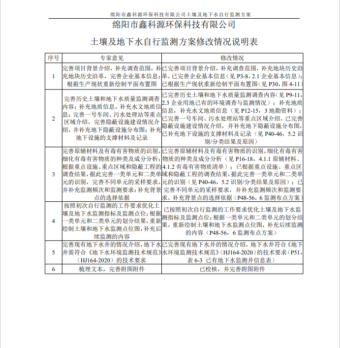 &#26131;&#28216;&#32593;&#39029;&#29256;&#45;&#26131;&#28216;&#40;&#20013;&#22269;&#41;