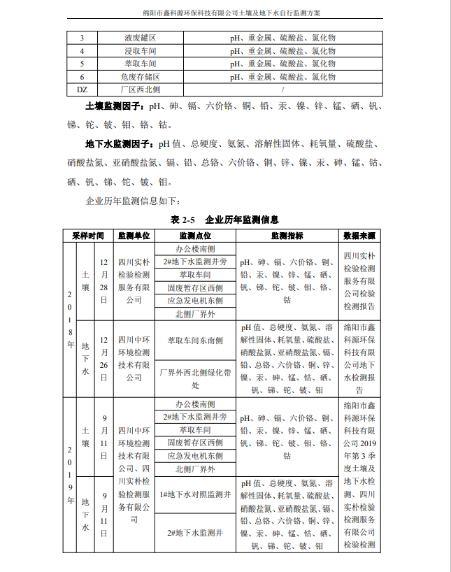 &#26131;&#28216;&#32593;&#39029;&#29256;&#45;&#26131;&#28216;&#40;&#20013;&#22269;&#41;