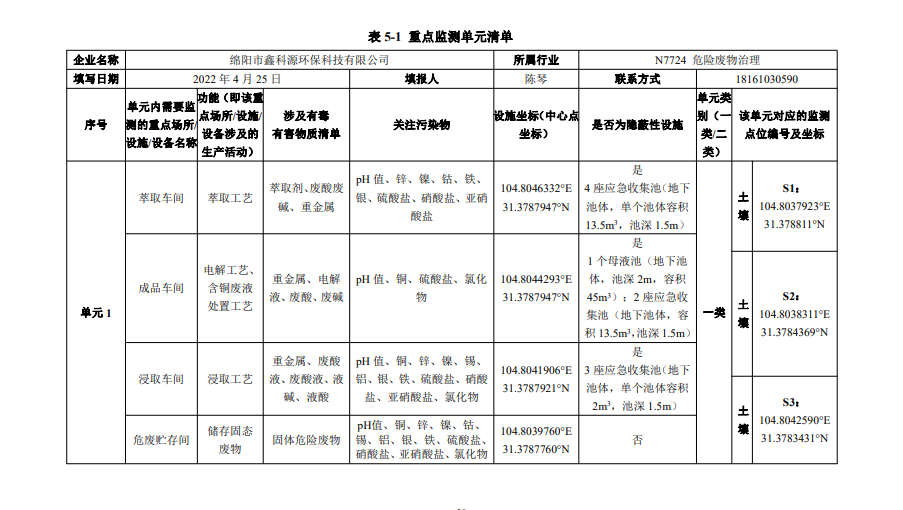 &#26131;&#28216;&#32593;&#39029;&#29256;&#45;&#26131;&#28216;&#40;&#20013;&#22269;&#41;