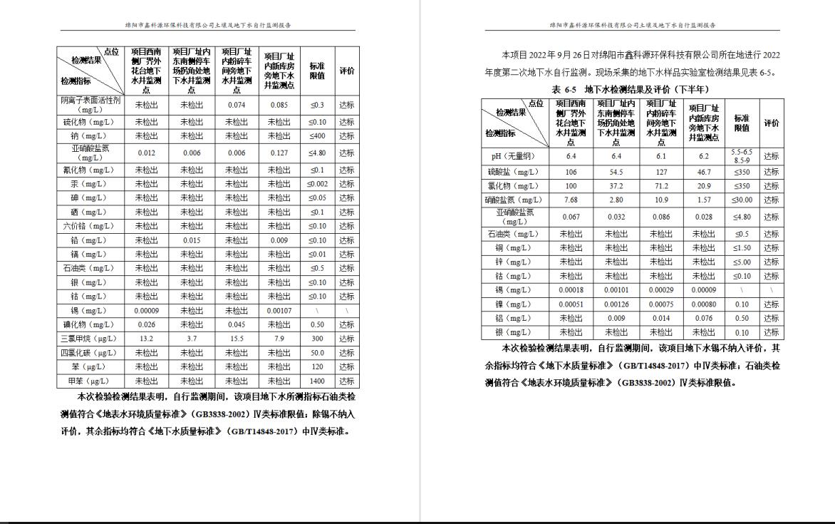 &#26131;&#28216;&#32593;&#39029;&#29256;&#45;&#26131;&#28216;&#40;&#20013;&#22269;&#41;