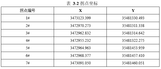 &#26131;&#28216;&#32593;&#39029;&#29256;&#45;&#26131;&#28216;&#40;&#20013;&#22269;&#41;