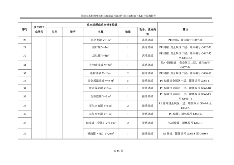 &#26131;&#28216;&#32593;&#39029;&#29256;&#45;&#26131;&#28216;&#40;&#20013;&#22269;&#41;